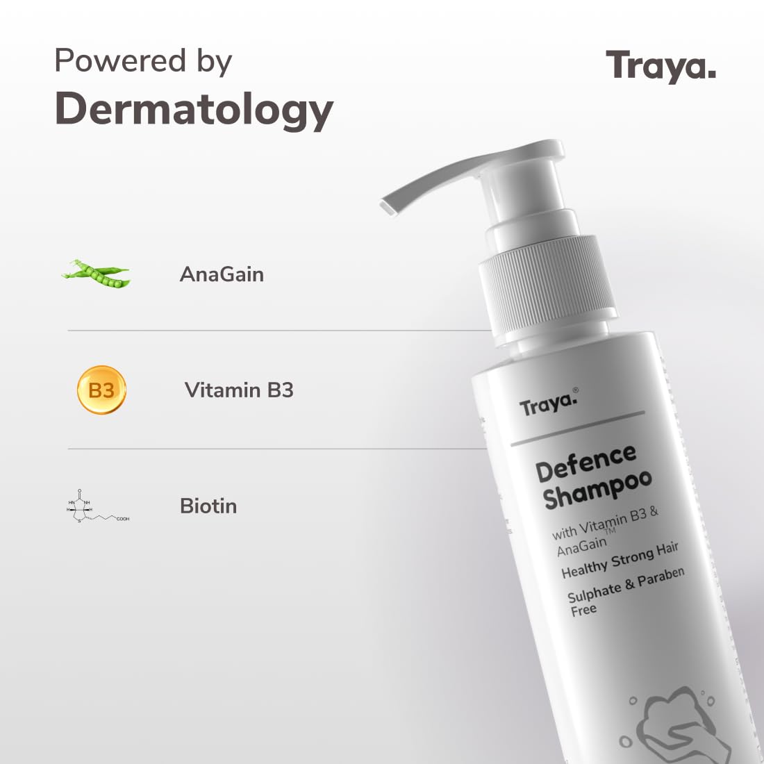 Traya Defence Shampoo & Conditioner – Ayurvedic Hair Care | Shampoo with Vitamin B3 & Pea Protein + Conditioner with Argan Oil & Biotin 1