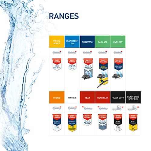 Image of HELLA 358054161 CLEANTECH Wiper Blade, 16 inch, Single, 1 Pack