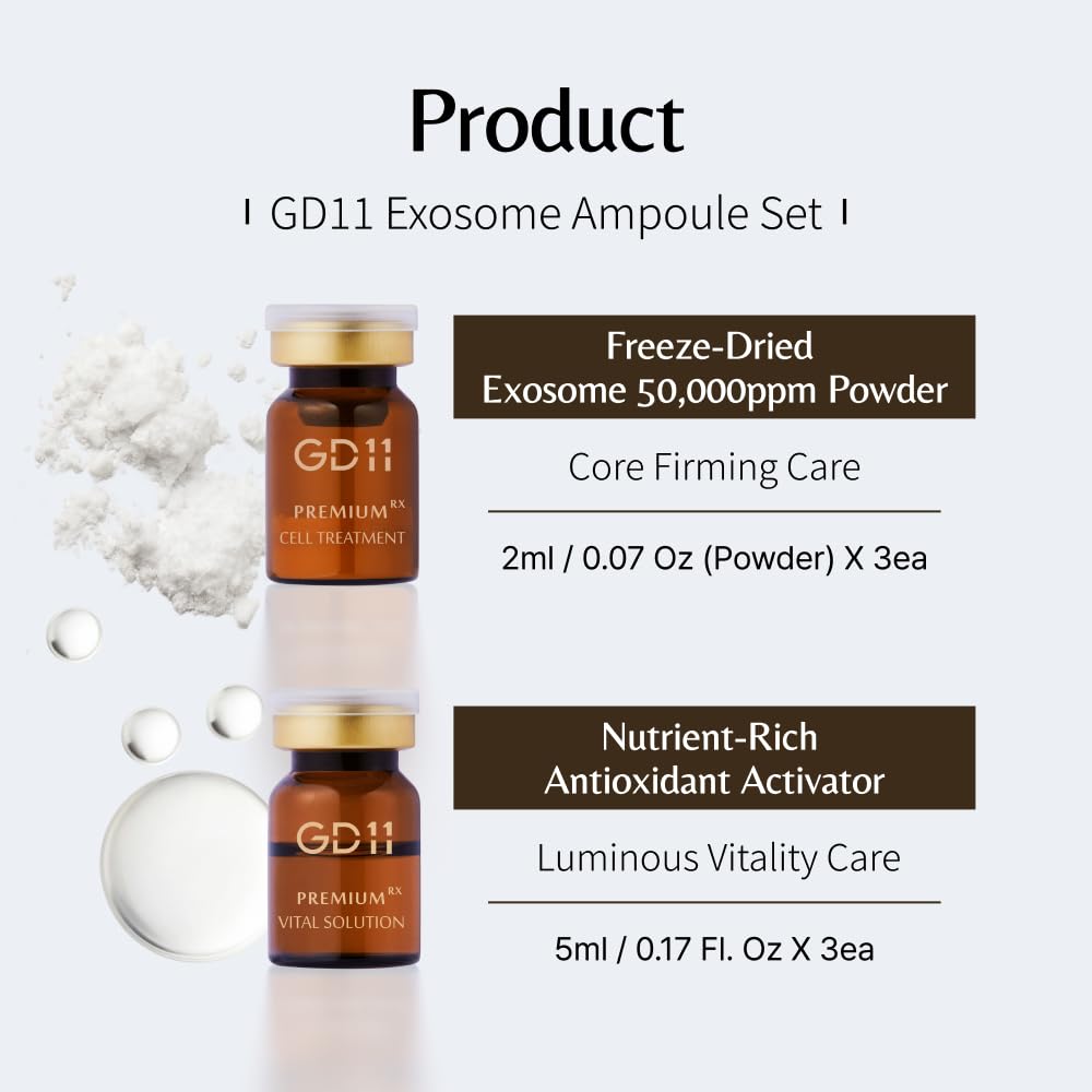 GD11 - Premium Rx Cell Exosome Treatment | Premium Home Aesthetic Skin Care Set for Skin Regenerating Serum