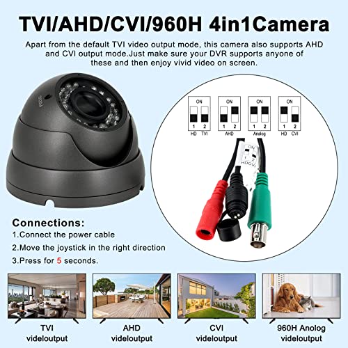 Anpviz Analog CCTV Camera 1080P HD 4-in-1(TVI/AHD/CVI/960H CVBS), 4X Manual Focus/Zoom Analog Camera 2.8-12mm Varifocal Lens, 36 IR-LEDs Dome Turret Security Camera for Business/Home/Store