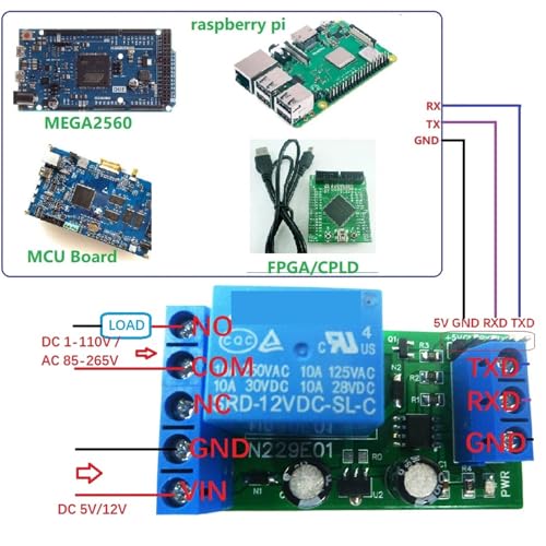 Relais USB 5V 12V Type-C UART RS232 TTL pour automatiser la commande de circuits - 6