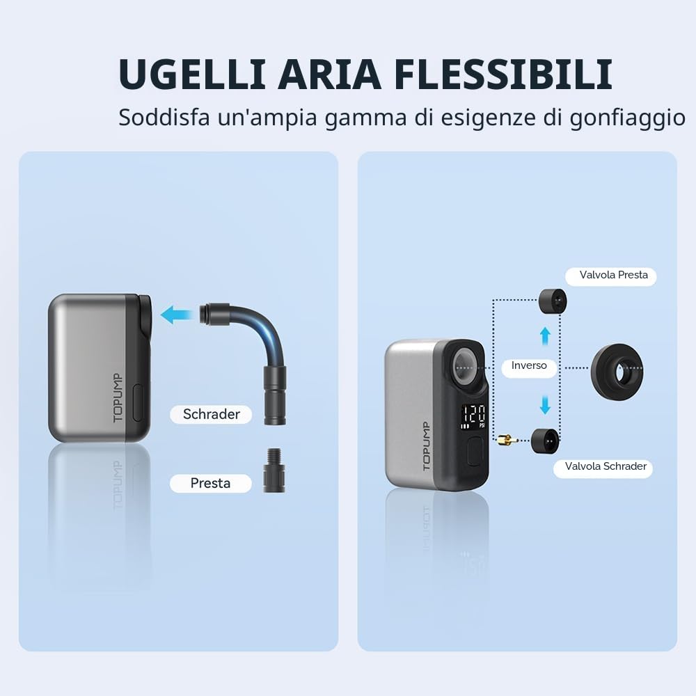 TOPUMP Mini Pompa Elettrica per Bicicletta 120 PSI con Manometro, Valvola Presta e Schrader, Auto Stop