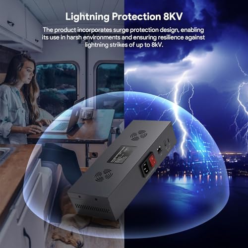 Kit injecteur PoE Gigabit 150W avec répartiteur GigE pour mini antennes paraboliques prise UE - 2
