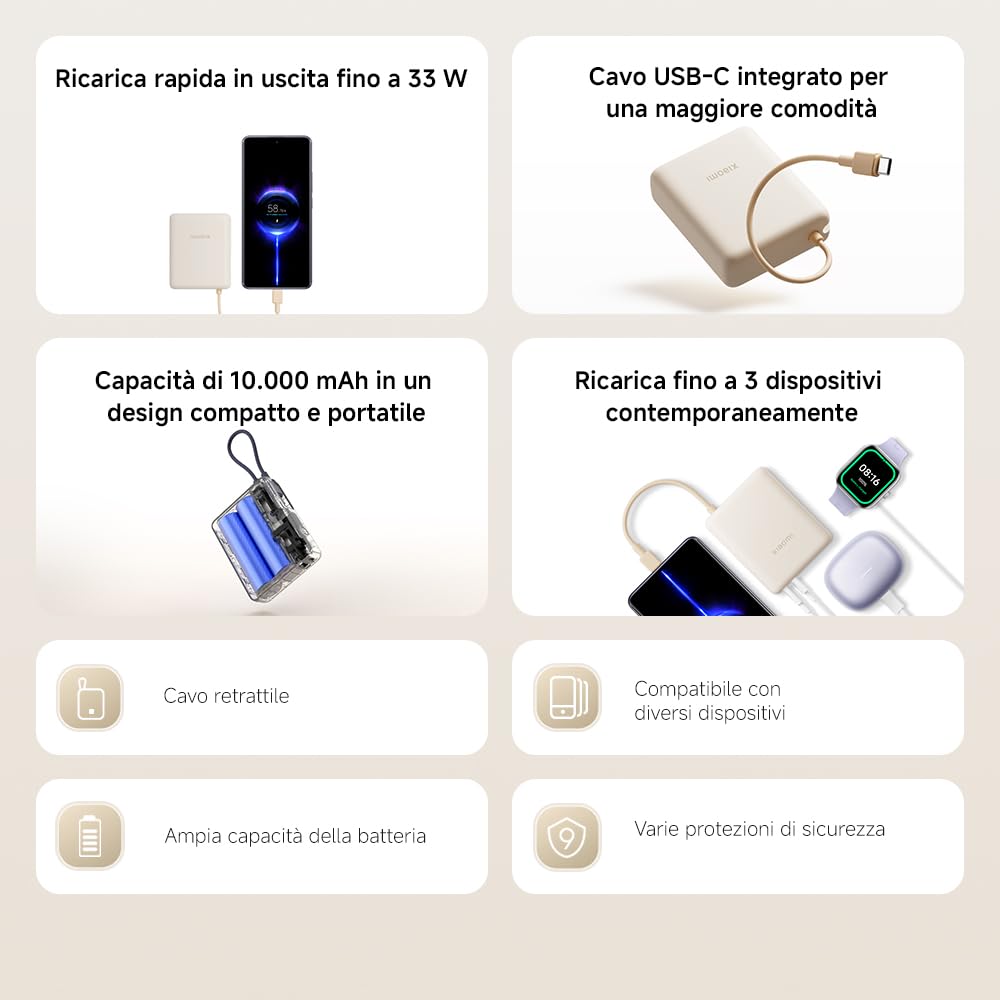 Xiaomi 33W Power Bank 10000mAh, USB-C Powerbank con ricarica rapida da 33W, PD3.0, QC3.0, Apple 2.4, 3 porte di uscita, disponibile per iPhone 15 Series, iPad, MacBook, Galaxy, Surface