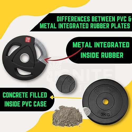 Image of Barbell Olympic Weight Plates for Home Gym with 50mm Dia Tri Grip Iron Coated PVC Rubber Plate (7.5kg X 2)
