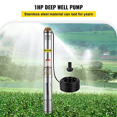 Mejores review On-line Filtros de sedimentos para pozo al mejor precio. 24 Imagen adicional
