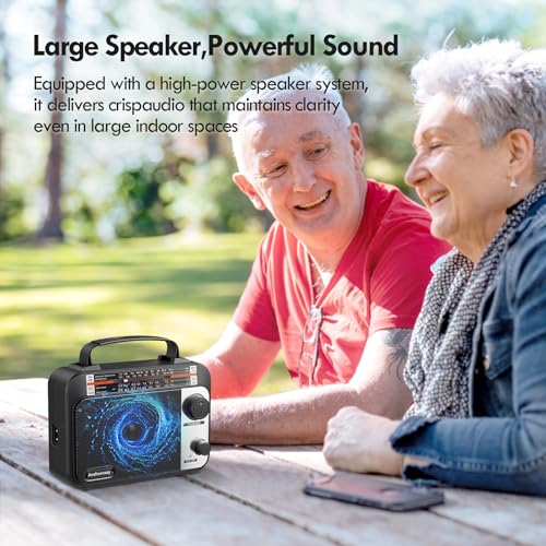 Image of Multi-Band AM /FM /SW1-2 Radio Transistor Radio AC or Battery Operated with Best Reception Big Speaker and Precise Tuning Knob with AUX in & 3.5mm Earphone Jack