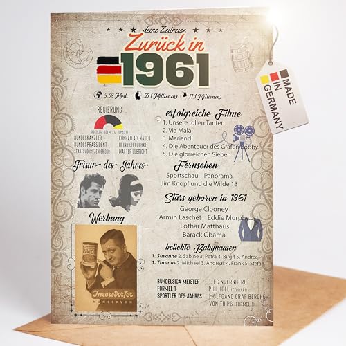 myDreamwork Besondere Geburtstagskarte 65 Inkl. Umschlag | Geschenkidee 65 Jahre | Karte zum 65. Geburtstag Frau & Mann Lustige Geburtstagskarte DIN A5