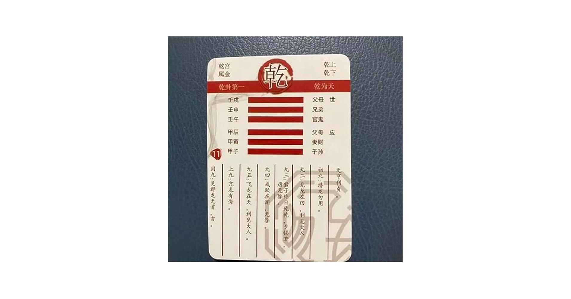 Amazon.co.jp: カード式易経 64卦 易占カード イーチン タロット