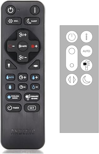 ANDERIC Control remoto de repuesto para Dyson TP04 Pure Cool Purifying Fan 969154, 969154-03, 969154-01, 969154-02 - apto para control remoto de