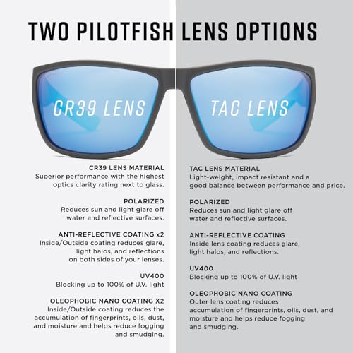 Pilotfish Ally Polarized Sunglasses for Fishing & Boating – UV400 Anti-Glare Lenses, TR90 Frame, Lightweight, Durable3