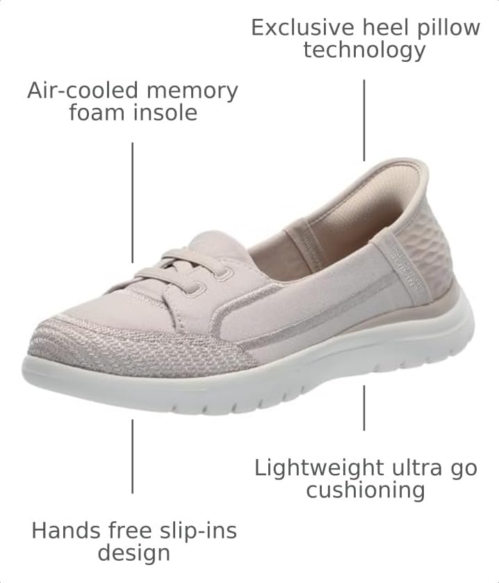 Image of Skechers Women's On-The-Go Flex Rtop Notch