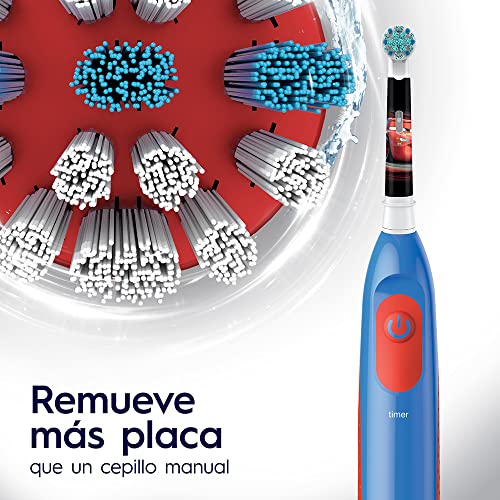 Higiene Bucal Y Dental, Drugstore Imagen adicional