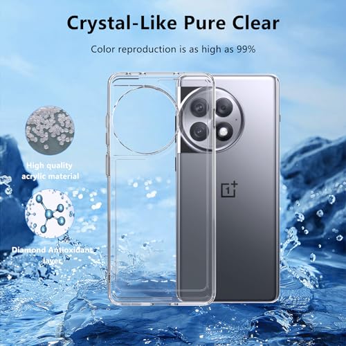 Image of IQShield EvoClear Back cover Case For Oneplus 11R Shockproof Bumper Protective Covers Cases, Anti-Scratch Hard PC, for Women, Men - Clear