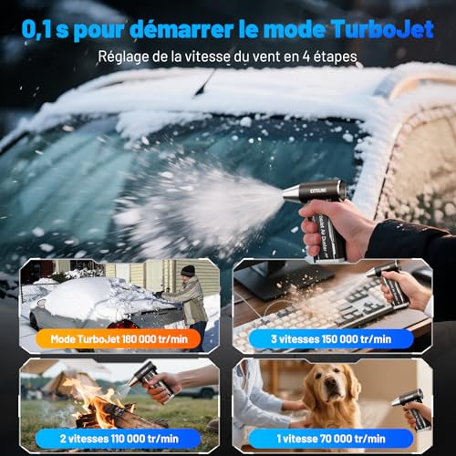 Soufflette air comprimé pour PC et clavier idéal entretien bureau