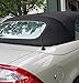 AntennaMastsRus - Antenna Bezel-Grommet is Compatible with 2003-2011 Saab 9-3 - Part Number 12833658