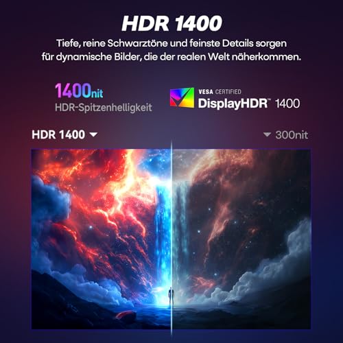 HKC 27 Zoll 4K Gaming Monitor UHD 160Hz/FHD 320Hz Mini LED IPS Bildschirm – Ansicht 5
