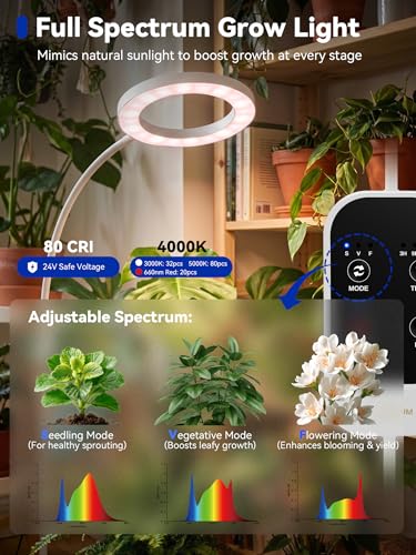 Image of GLOWRIUM Grow Lights for Indoor Plants,Full Spectrum Plant Light with Stand