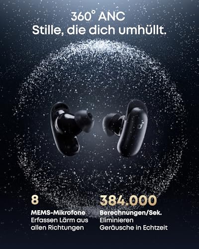 soundcore by Anker Liberty 5 Pro Max Noise-Cancelling Kopfhörer 1,78"AMOLED