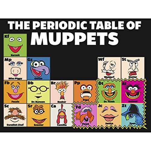 Disney Girl's Periodic Table of Muppets T-Shirt2