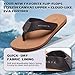 MEGNYA Men's Orthopedic Plantar Fasciitis Flip Flops: Arch Support Orthotic Flat Feet High Arch Comfortable Slippers, Casual Summer Beach Driving Office Working Fashion Sandal Khaki Brown Size 10
