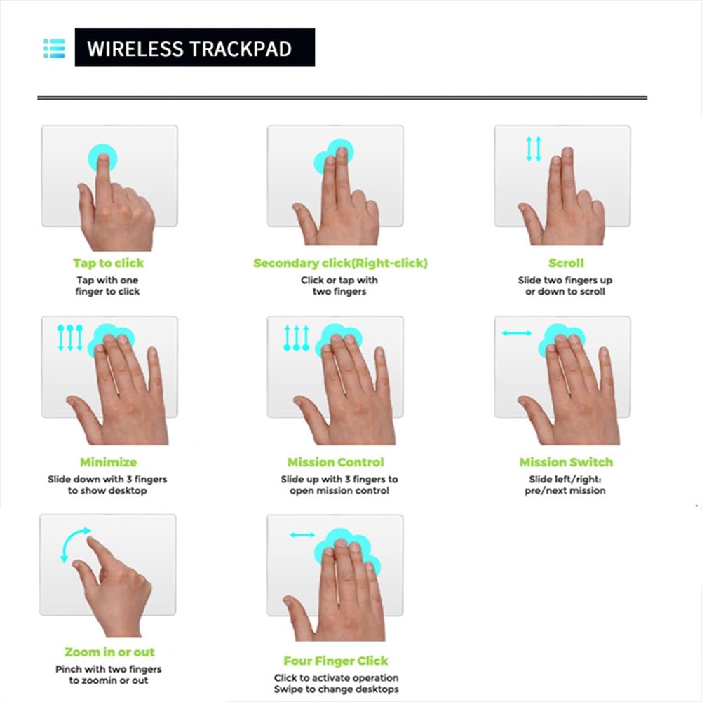 Trackpad Multi-Touch con USB, mouse sottile per computer desktop/laptop/notebook, nero