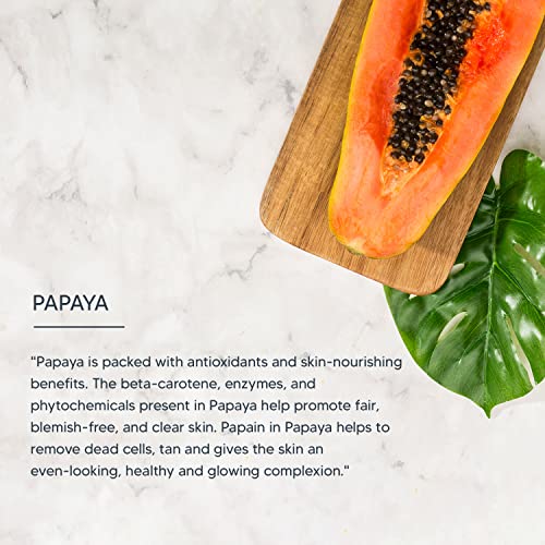 Lotus Herbals -Professiona Phyto-Rx Anti Blemish