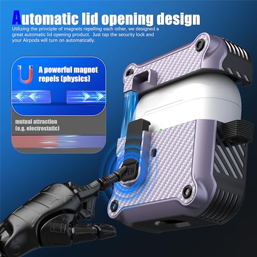 Image of RFUNGUANGO AirPods 3 Case with Lock Magnetic Lid, Purple