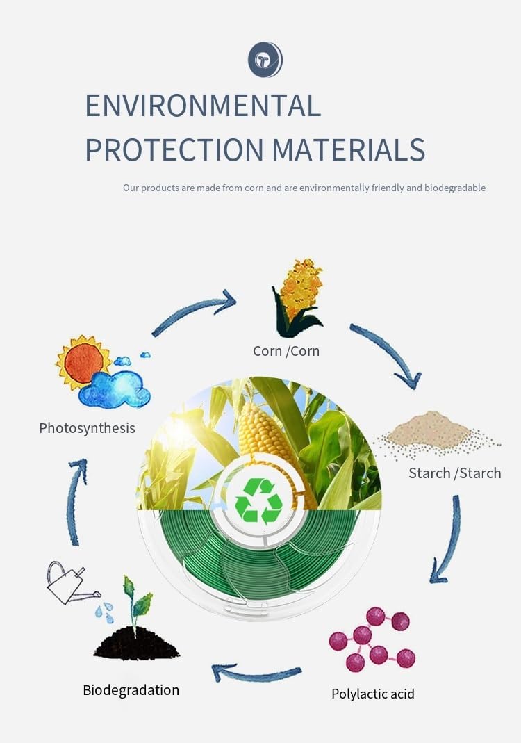 Silk Tri-Color Filament 1.75mm 1KG - Multi-Color Gradient, Vibrant Shiny & Smooth 3D Printer PLA Consumables