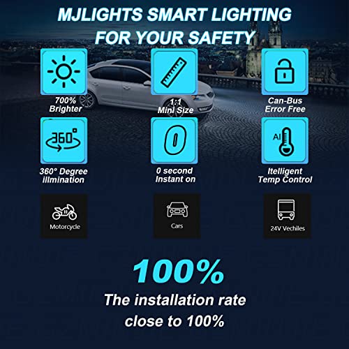 Gzminjie H4/9003 LED Headlight Bulbs, 130W 20,000LM 700% Brighter, 12 CSP Chips 6000K White, Halogen Replacement with Fan for Cars, Motorcycle, Pack of 2