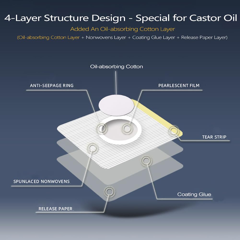 12Pcs Hypoallergenic Castor Oil Pack Wrap Patch for Belly Button, 3.2