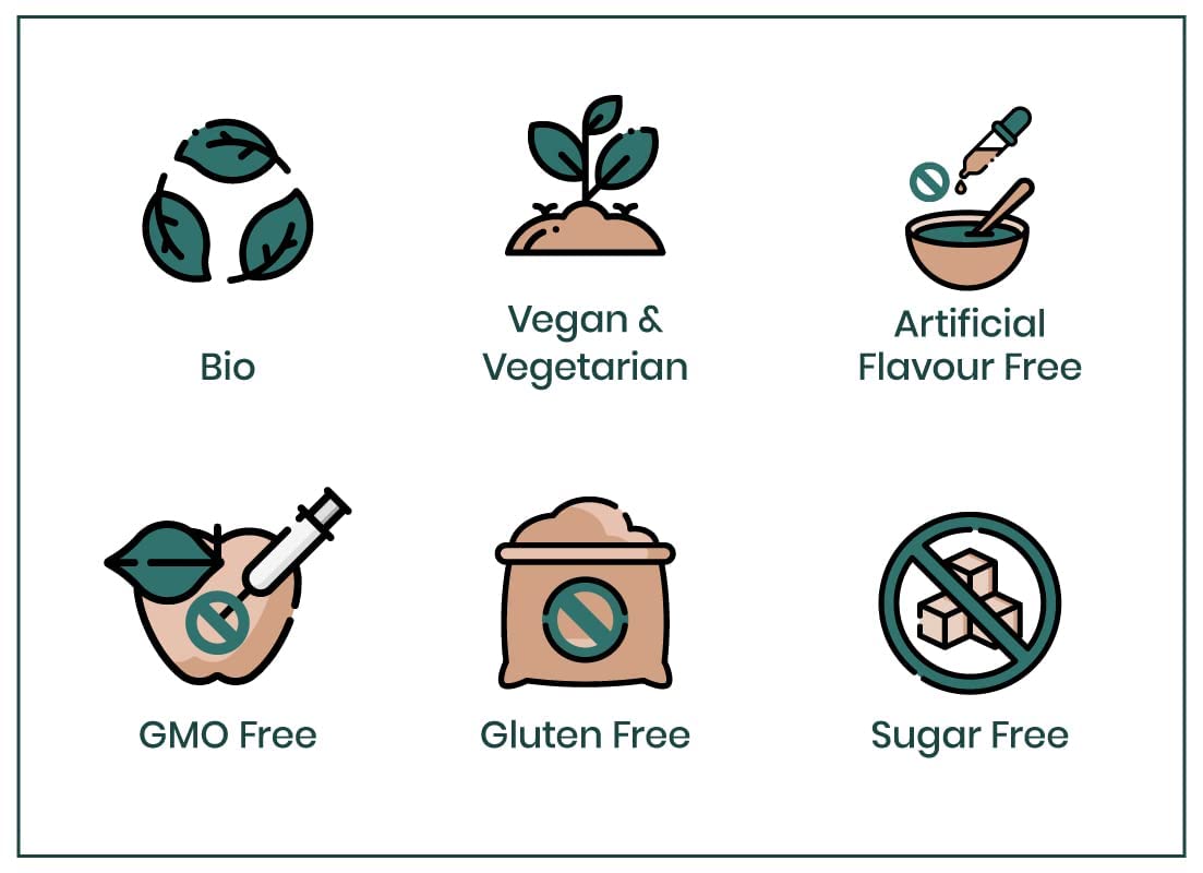 Espirulina en Polvo BIO Samskara | 63% Proteína + 6% Leucina | Alga Spirulina Orgánica y Ecológica | Superalimento Puro | Para Batidos, Yogur, Harinas, Sopas | Spirulina Powder ECO (1 kg)