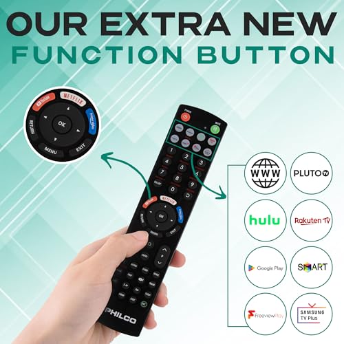 PHILCO Universal TV Remote Control, Compatible with Samsung, LG, Sony, Hisense, Roku, Sharp & More Smart TVs, Simple Setup & Wide Compatibility, Ergonomic Design - Thumbnail 4
