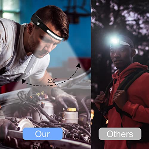 Led Headlamps Rechargeable , Headlamp Flashlight, 2 Cob 230°Wide Beam Headlight With Motion Sensor Bright 5 Modes Lightweight Waterproof Head Lamp For Running Camping Working (Fluorescent Yellow) #TOP6