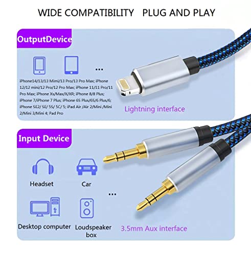 Cable auxiliar de audio 3.5mm para teléfono y auto 3.3FT miniatura 5