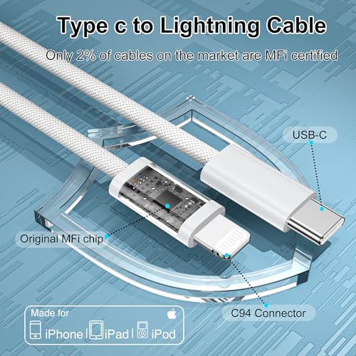 USB C Lightning Kabel 1M 2Pack, [Apple MFi Zertifiziert] Power Delivery iPhone Ladekabel USB C für iPhone 14 13 12 11 Pro/Pro Max X/XS/XR/ 8 Plus 2
