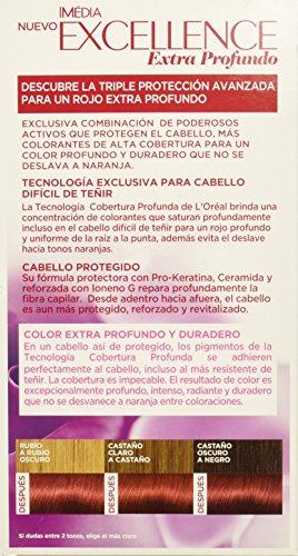 Coloración, Beauty Imagen adicional