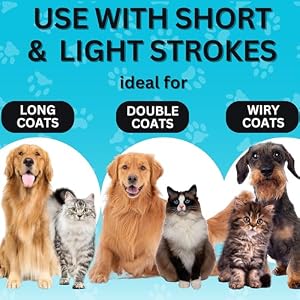 Candure Pet Friendly Dog Brush for Shedding & Effective Hair Removal Double-Sided Dematting Comb for Dogs & Cats Hair Brush for Shedding - Undercoat Rake for Dogs with Comb (Large, Blue) Candure Pet Friendly Dog Brush for Shedding & Effective Hair Removal Double-Sided Dematting Comb for Dogs & Cats Hair Brush for Shedding – Undercoat Rake for Dogs with Comb (Large, Blue)