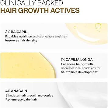 Bare Anatomy Hair Density Serum 30ml | Redensyl, Baicapil, Anagain & Capilia Longa | Helps Improve Hair Density & Reduce Thinning | Lightweight Scalp Serum | Men & Women