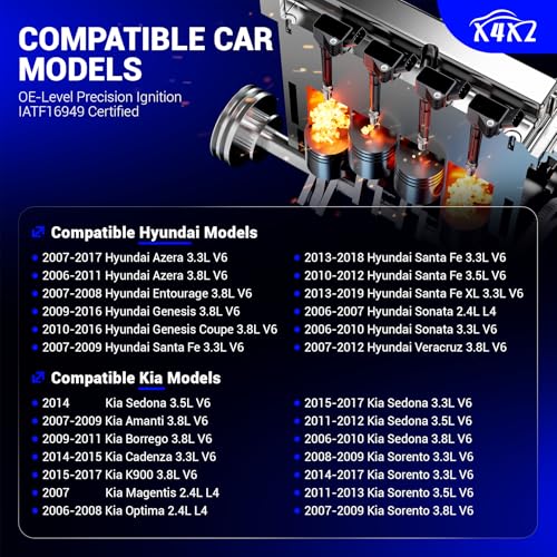 Image of UF546 Ignition Coil & 4503 Double Iridium Spark Plug For 10-19 Kia Sorento | Sedona K900 /Hyundai Santa Fe XL Azera Genesis Coupe V6 3.3L 3.5L 3.8L Replaces# 273013C000 GN10560