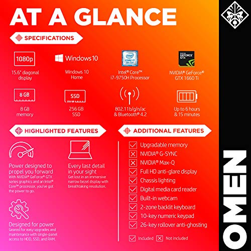 Omen By Hp 2019 15-Inch Gaming Laptop, Intel I7-9750H Processor, Nvidia Gtx 1660Ti (6 Gb), 8 Gb Ram, 256 Gb Ssd, Vr Ready, Windows 10 Home (15-Dc1020Nr, Black) #TOP5