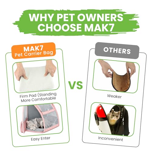 Image of MAK7 Cat Carrier Backpack | Breathable Mesh Design, Lightweight Travel Bag for Small Pets | Wide Strap, Foldable | Cat Bag Dog Carrying Bag | ThickHard Base |Pure Black|