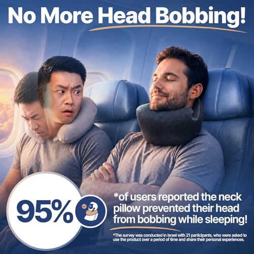 Image of ComfyNap Versatile Travel Neck Pillow for Airplane [Patented], 9 Positions in 3 Techniques, Plane Pillow with Pure Memory Foam, Travel Pillow with HeadRest Flight Sleep, Travel Essential - Mercury