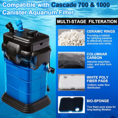 Image of Threlaco 30 Pack Aquarium Filter Media Set Replacement Compatible with Cascade 700 /1000 CCF2UL CCF3UL Filter, Bio Sponge Filters, White Floss Pads, Activated Carbon, Ceramic Rings, Mesh Bags, Grease