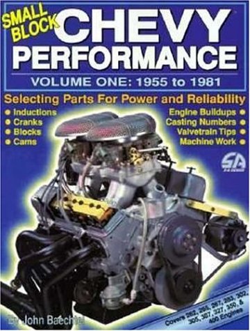 Small Block Chevy Performance, 1955-81