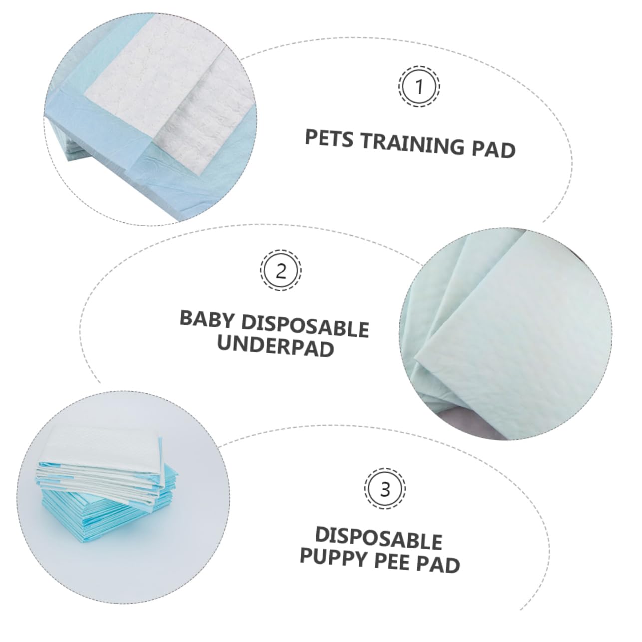 Traverse Monouso per Cuccioli 10 Pezzi Blu Doppio Strato | Tessuto Non Tessuto, Assorbente Usa e Getta, per Pet, Adatto a Periodo Mestruale
