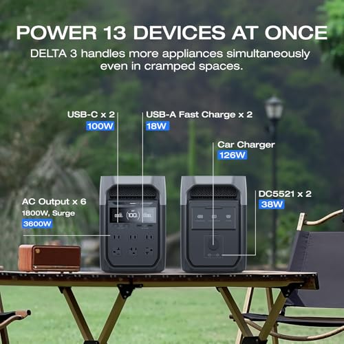 Image of EF ECOFLOW Portable Power Station DELTA 3 with Extra Battery, 2048Wh 1800W