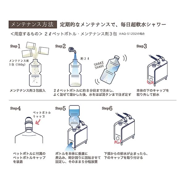 Amazon.co.jp: ハウステック アクアソフト・クリン軟水用メンテナンス
