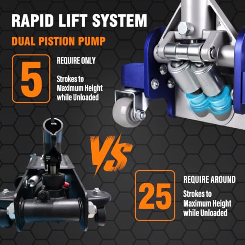 Image of 3 Ton Aluminum Floor Jack, Low-Profile Dual-Piston Rapid Lift Pump, 3-9 /16 inch-18-1 /2 inch Lift Range, ASME /ANSI Certified, Lightweight Heavy-Duty Racing Jack for Cars, SUVs & Trucks (3 Ton Aluminum)
