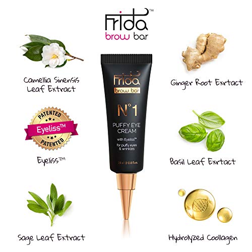 Puffy Eye Cream - Instant Results – Naturally Rapid Reduction Eye Cream, Instantly Ageless, Eliminate Puffiness And Bags – Hydrating Eye Cream W/Green Tea Extract By Frida – .8 Oz #TOP3